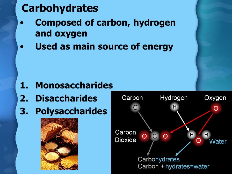 Carbohydrates Composed of carbon, hydrogen and oxygen Used as main source of energy 1.Monosaccharides 2.Disaccharides 3.Polysaccharides
