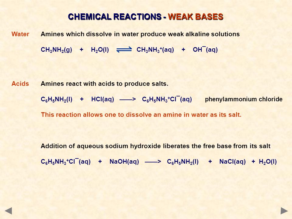 CHEMICAL REACTIONS - WEAK BASES WaterAmines which dissolve in water produce weak alkaline solutions CH 3 NH 2 (g) + H 2 O(l) CH 3 NH 3 + (aq) + OH¯(aq) AcidsAmines react with acids to produce salts.
