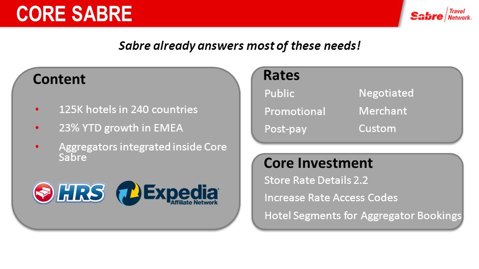 125K hotels in 240 countries 23% YTD growth in EMEA Aggregators integrated inside Core Sabre 125K hotels in 240 countries 23% YTD growth in EMEA Aggregators integrated inside Core Sabre CORE SABRE Sabre already answers most of these needs.