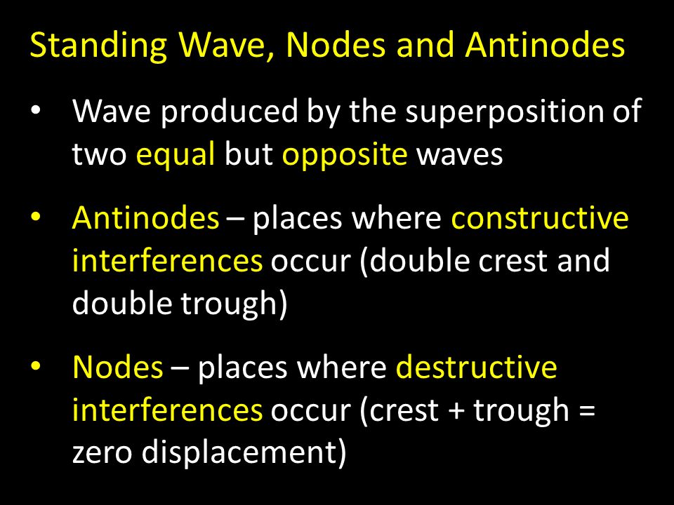 Standing waves are produced by the superposition of two waves with