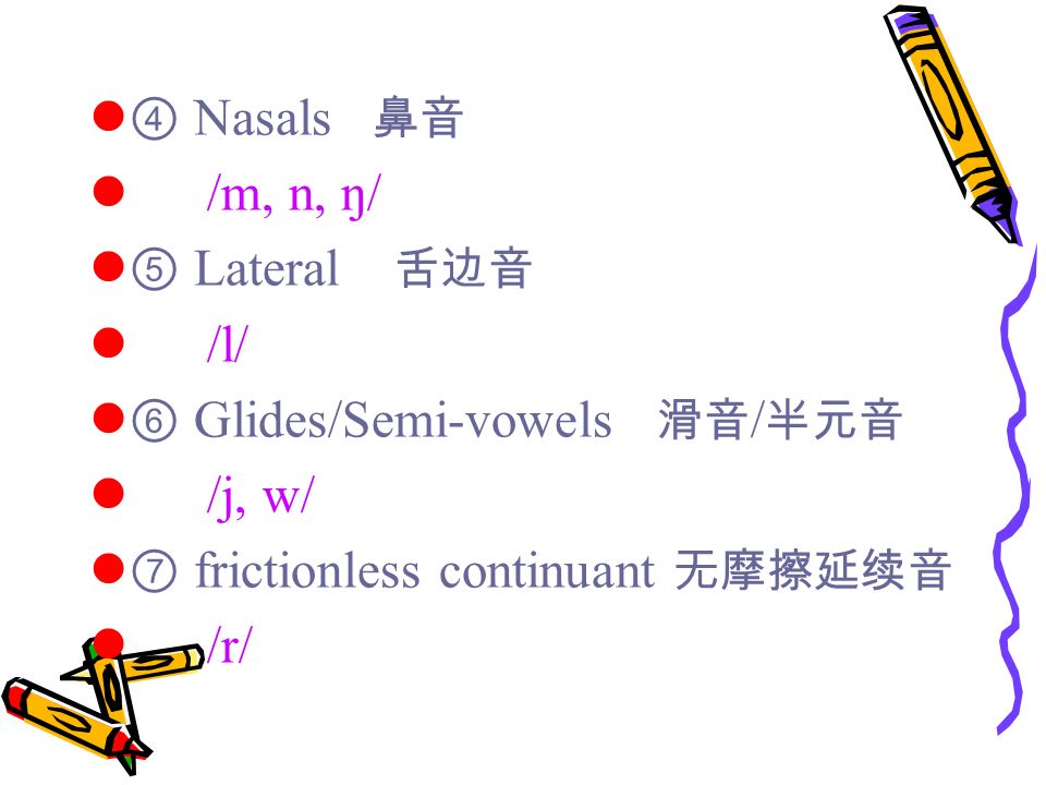 Unit 3 Consonants Contents I Lead In Ii What Are Consonants Iii Classification Of Consonants Iv Pronunciation Of Consonants Ppt Download Unit 3 Consonants Contents I Lead In Ii What Are Consonants Iii Classification Of Consonants Iv Pronunciation Of Consonants Ppt Download