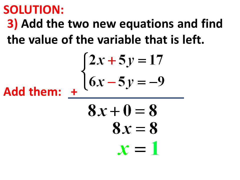 SOLUTION: 3) Add the two new equations and find the value of the variable that is left. Add them: +