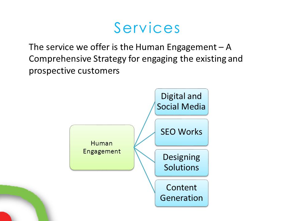 Services The service we offer is the Human Engagement – A Comprehensive Strategy for engaging the existing and prospective customers Human Engagement Digital and Social Media SEO Works Designing Solutions Content Generation