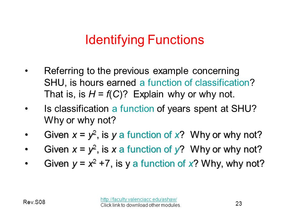 Rev S08 Mac 1105 Module 1 Introduction To Functions And Graphs Ppt Download Rev S08 Mac 1105 Module 1 Introduction To Functions And Graphs Ppt Download