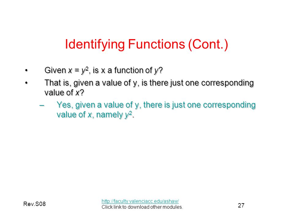 Rev S08 Mac 1105 Module 1 Introduction To Functions And Graphs Ppt Download