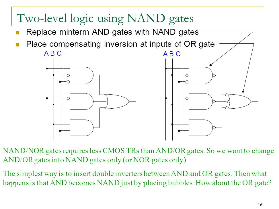 1 Chapter 3 Working With Combinational Logic 2 Working With Combinational Logic Simplification Two Level Simplification Exploiting Don T Cares Ppt Download