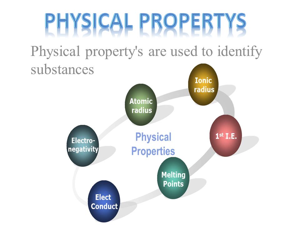 Physical Property'S Are Used To Identify Substances. - Ppt Download