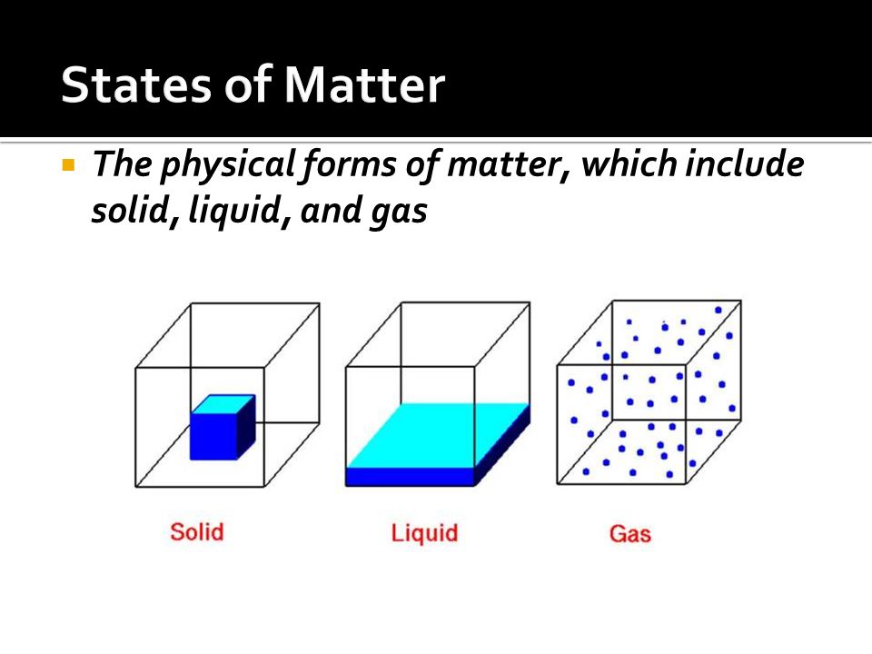 Anything that has mass and takes up space Made up of tiny particles ...