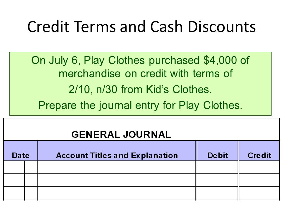 Accounting For Merchandising Activities Lecture Ppt Download