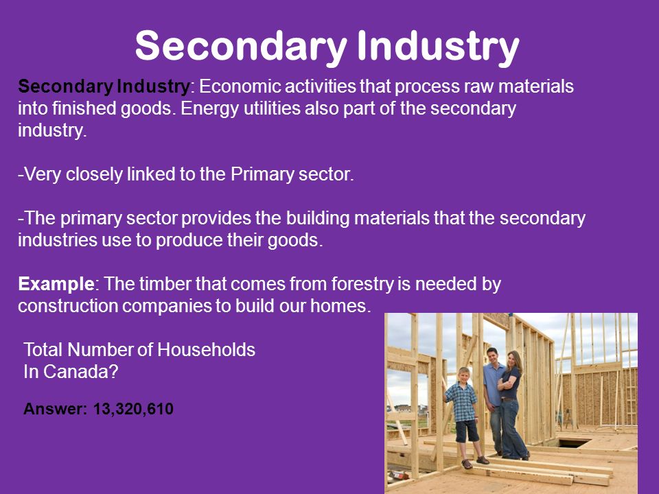 secondary sector industries