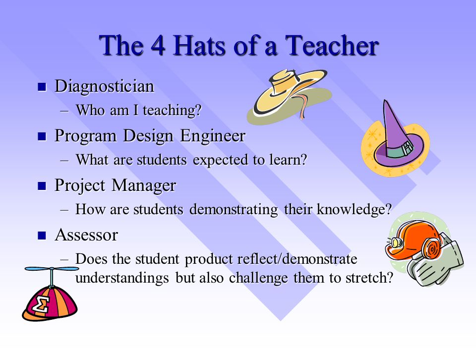 The 4 Hats of a Teacher Diagnostician Diagnostician –Who am I teaching.