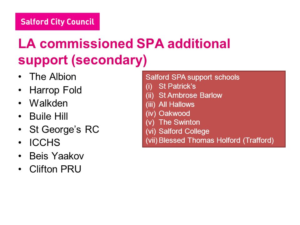 Salford School’s Provider Arm and the Education Improvement Plan…an ...