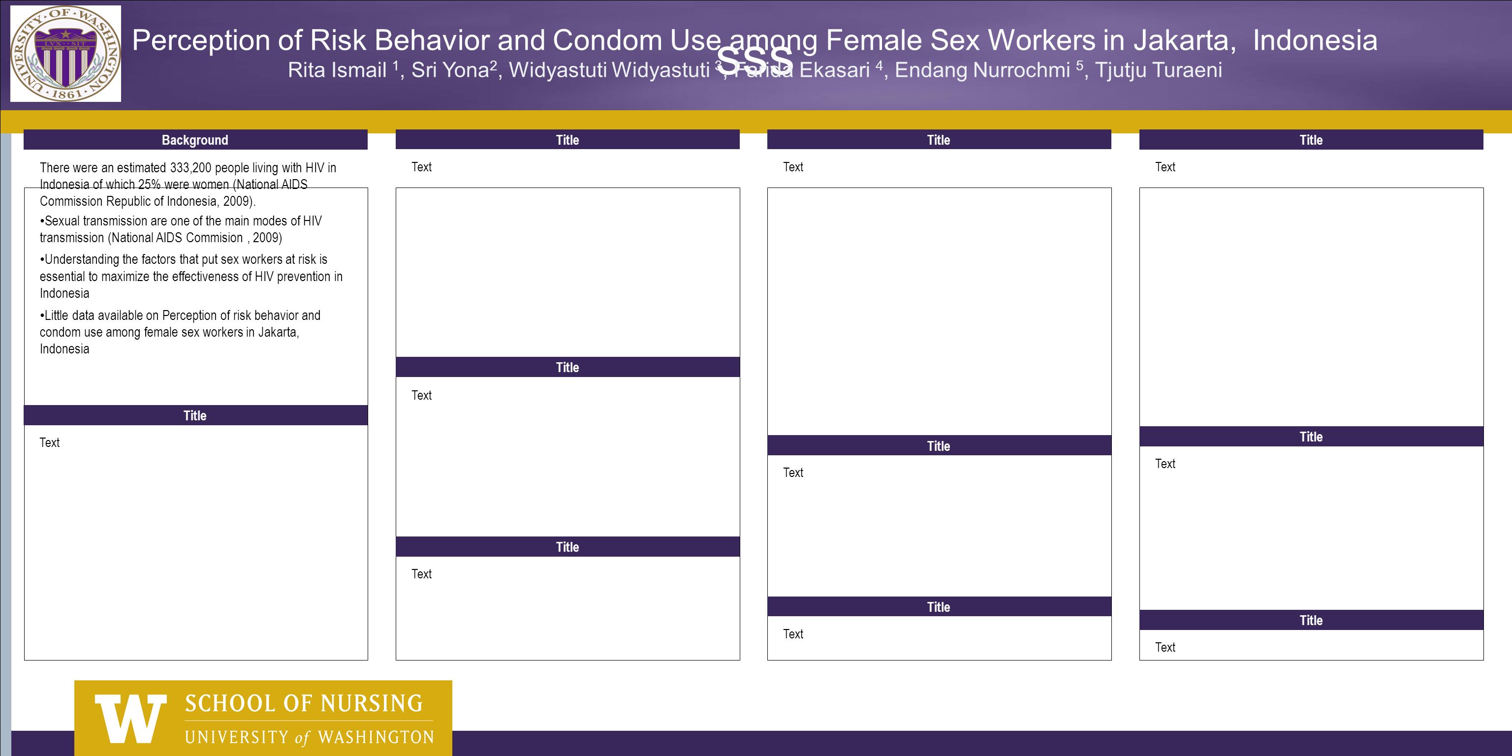condom use indonesia Lasting effects anal sex