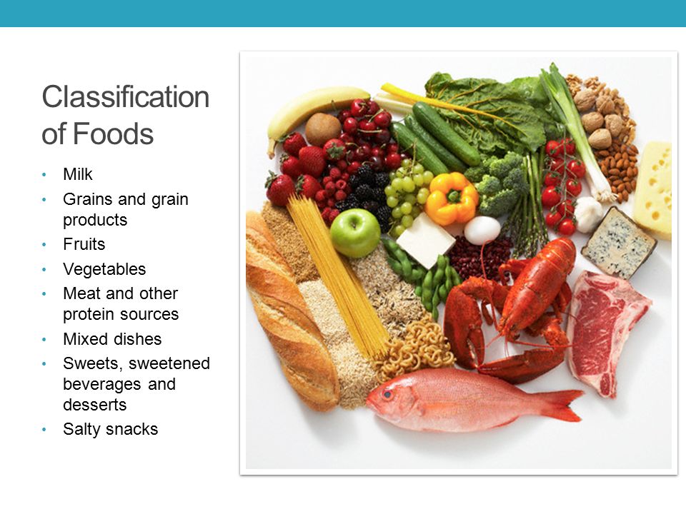 Classification of Foods Milk Grains and grain products Fruits Vegetables Meat and other protein sources Mixed dishes Sweets, sweetened beverages and desserts Salty snacks