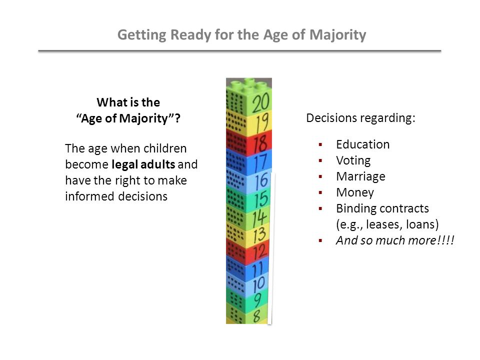 Getting Ready for the Age of Majority What is the Age of Majority .