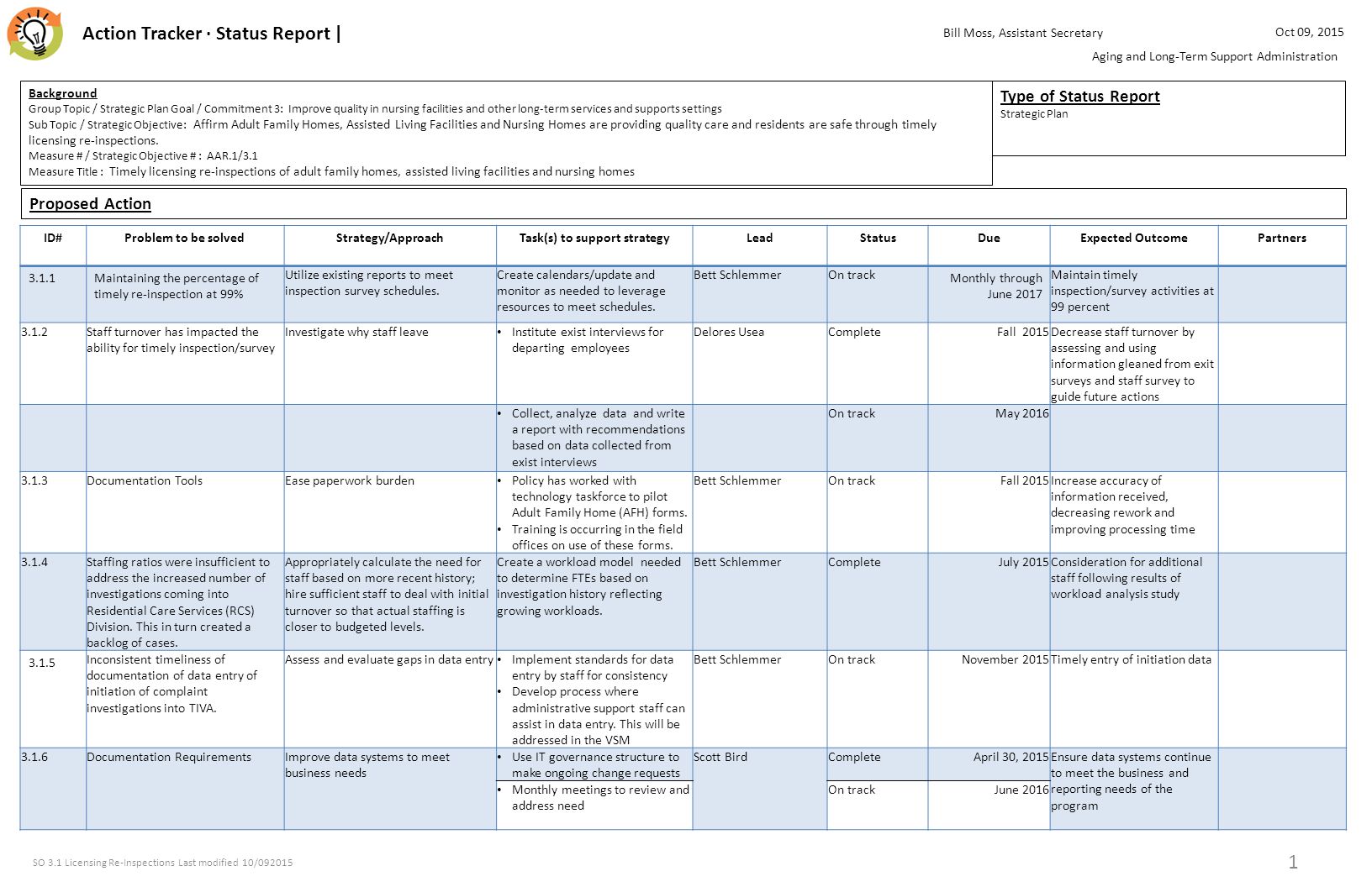 action tracker status report