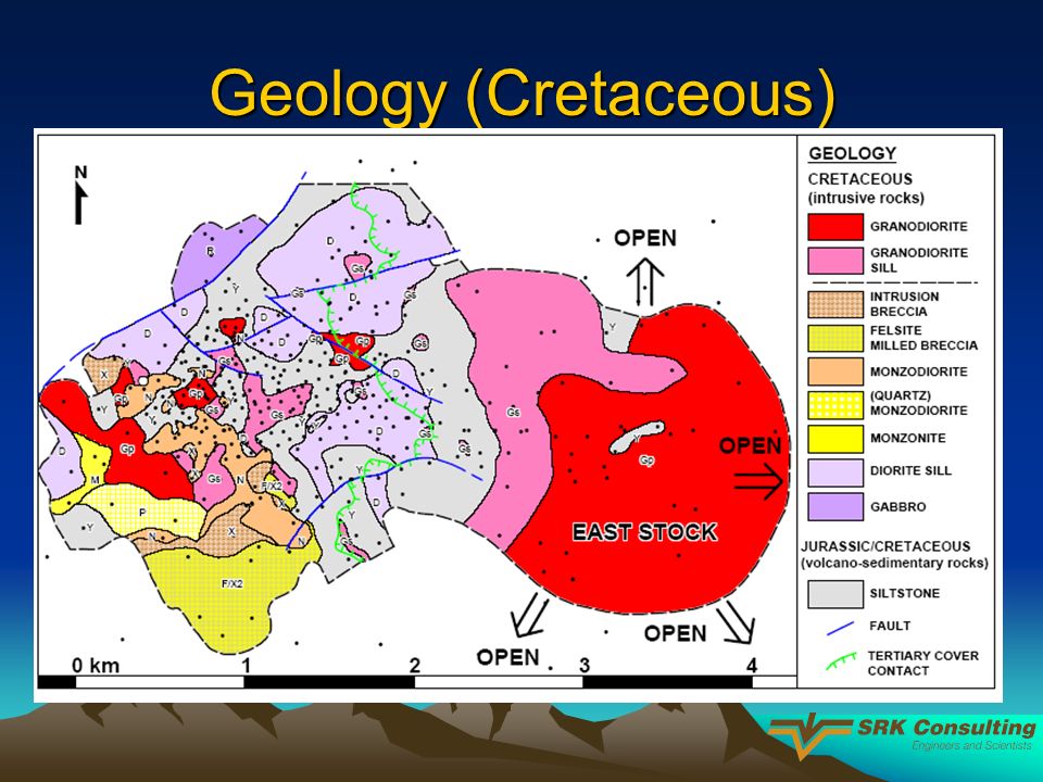 Geology (Cretaceous)