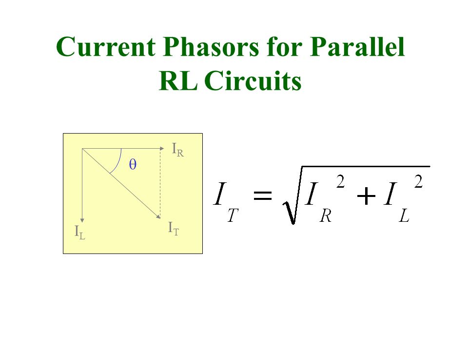 Current Phasors for Parallel RL Circuits IRIR ILIL ITIT 