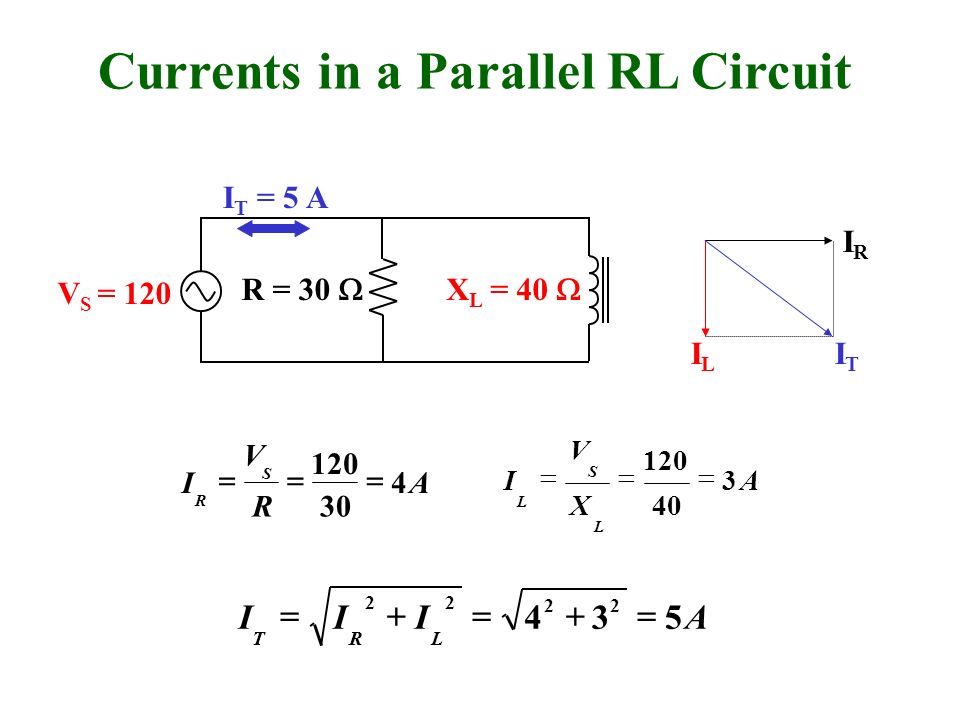 Currents in a Parallel RL Circuit V S = 120 R = 30  X L = 40  IRIR ILIL I T = 5 A ITIT A R V I S R  A X V I L S L  AIII LRT 