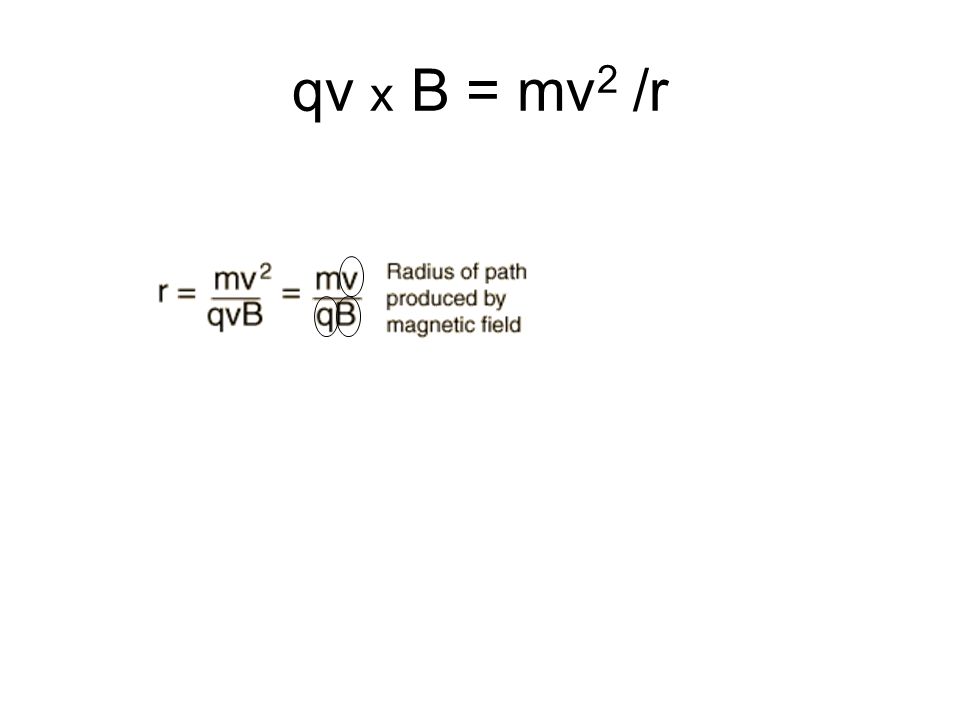 qv x B = mv 2 /r