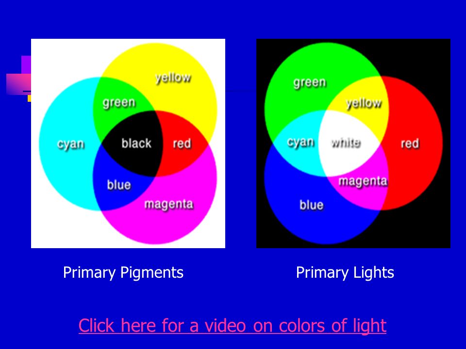 Colors Of Pigment The Primary Colors Of Pigment Are Magenta Cyan And Yellow Ppt Download