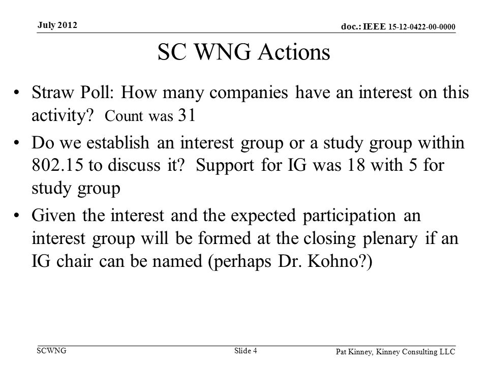 doc.: IEEE SCWNG SC WNG Actions Straw Poll: How many companies have an interest on this activity.