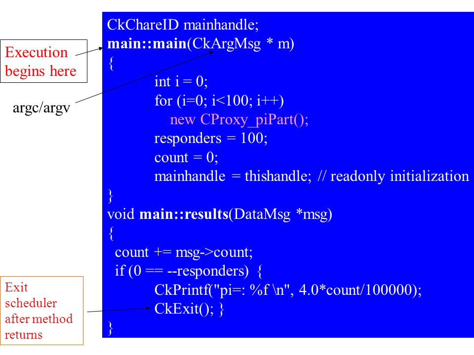 CkChareID mainhandle; main::main(CkArgMsg * m) { int i = 0; for (i=0; i<100; i++) new CProxy_piPart(); responders = 100; count = 0; mainhandle = thishandle; // readonly initialization } void main::results(DataMsg *msg) { count += msg->count; if (0 == --responders) { CkPrintf( pi=: %f \n , 4.0*count/100000); CkExit(); } } argc/argv Execution begins here Exit scheduler after method returns
