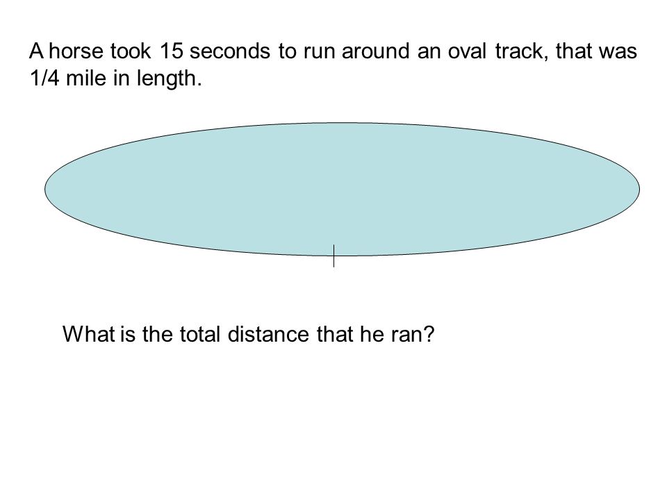 A horse took 15 seconds to run around an oval track, that was 1/4 mile in length.