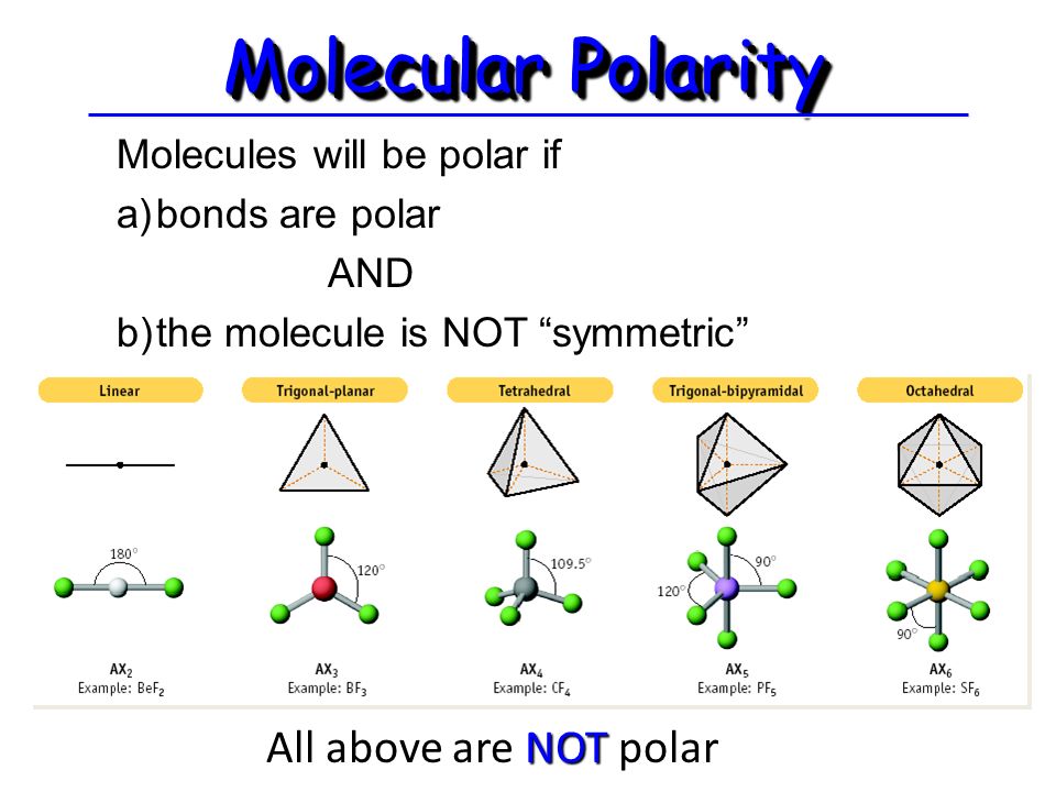 1 Polarity Polar Bonds Bonds Between Atoms Polar Molecules Polarity Between Molecules Occurs When Polar Bonds Create A Dipole Moment Ppt Download