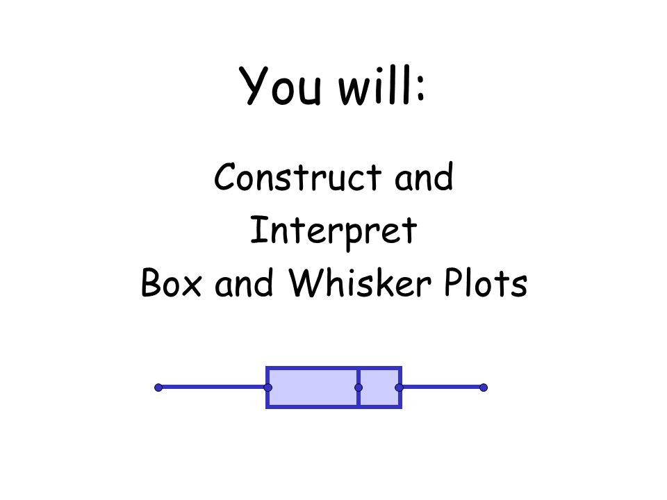 box and whisker plots making and interpreting box and box and whisker plot maker