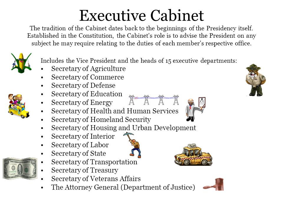 3 Branches Of Government The Executive Branch Creation Of The