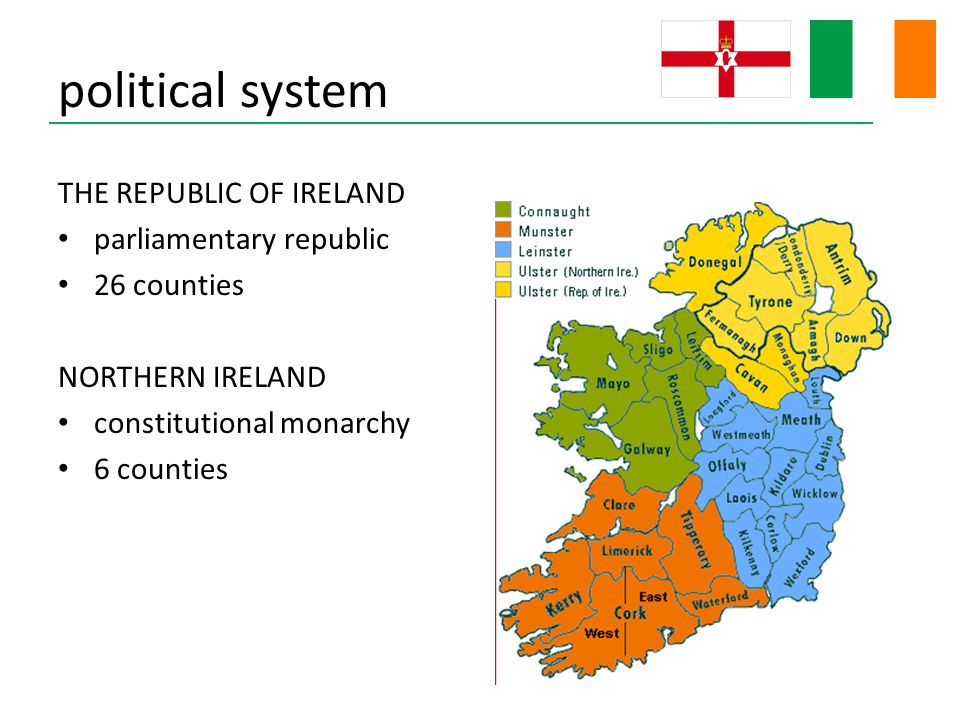 CANADA AND IRELAND Anežka Dvořáková, C4B. content geography political system  history interesting places famous personalities. - ppt download