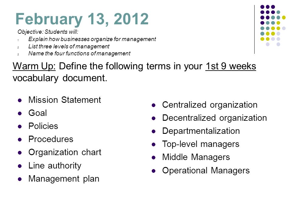 Centralized Organizational Chart