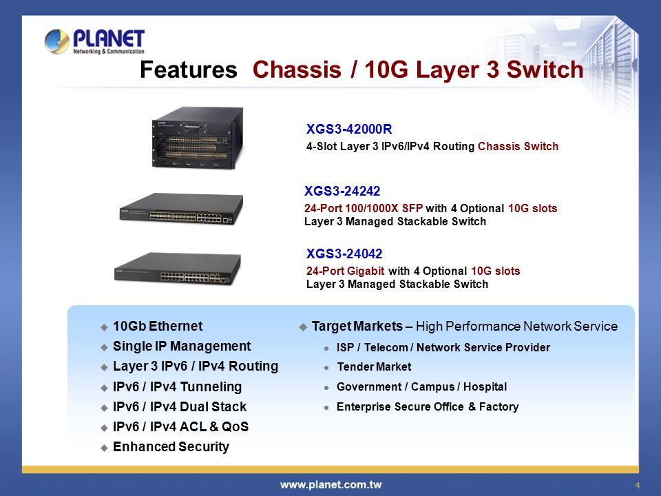 4 Features Chassis / 10G Layer 3 Switch XGS R 4-Slot Layer 3 IPv6/IPv4 Routing Chassis Switch XGS Port Gigabit with 4 Optional 10G slots Layer 3 Managed Stackable Switch XGS Port 100/1000X SFP with 4 Optional 10G slots Layer 3 Managed Stackable Switch  Target Markets – High Performance Network Service ISP / Telecom / Network Service Provider Tender Market Government / Campus / Hospital Enterprise Secure Office & Factory  10Gb Ethernet  Single IP Management  Layer 3 IPv6 / IPv4 Routing  IPv6 / IPv4 Tunneling  IPv6 / IPv4 Dual Stack  IPv6 / IPv4 ACL & QoS  Enhanced Security
