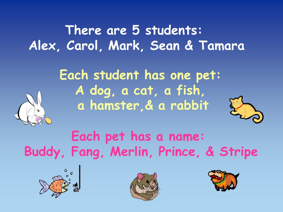 There are 5 students: Alex, Carol, Mark, Sean & Tamara Each student has ...