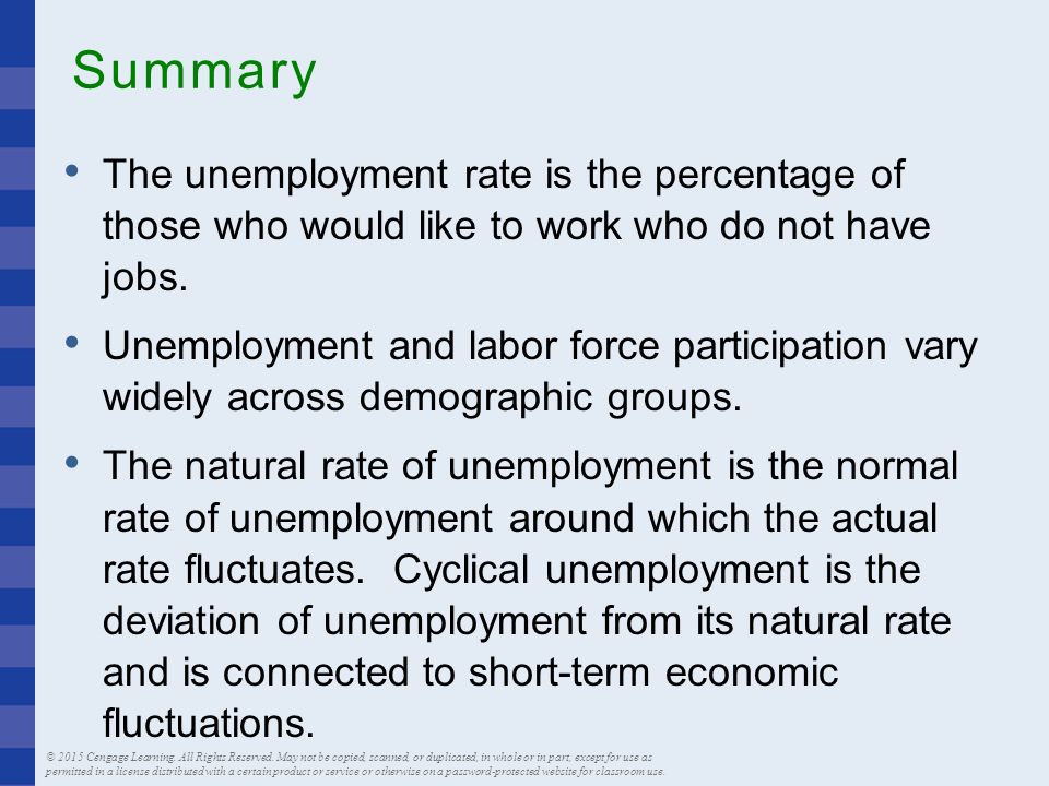 Summary The unemployment rate is the percentage of those who would like to work who do not have jobs.
