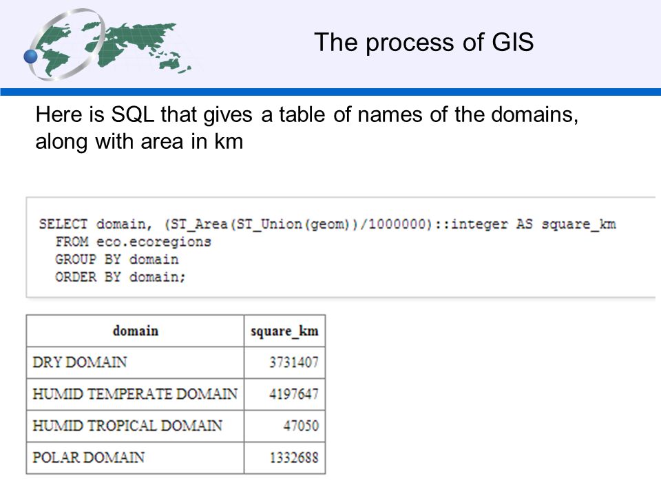 The process of GIS Here is SQL that gives a table of names of the domains, along with area in km