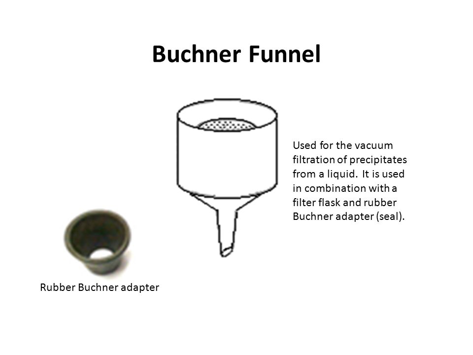 Function of buchner funnel