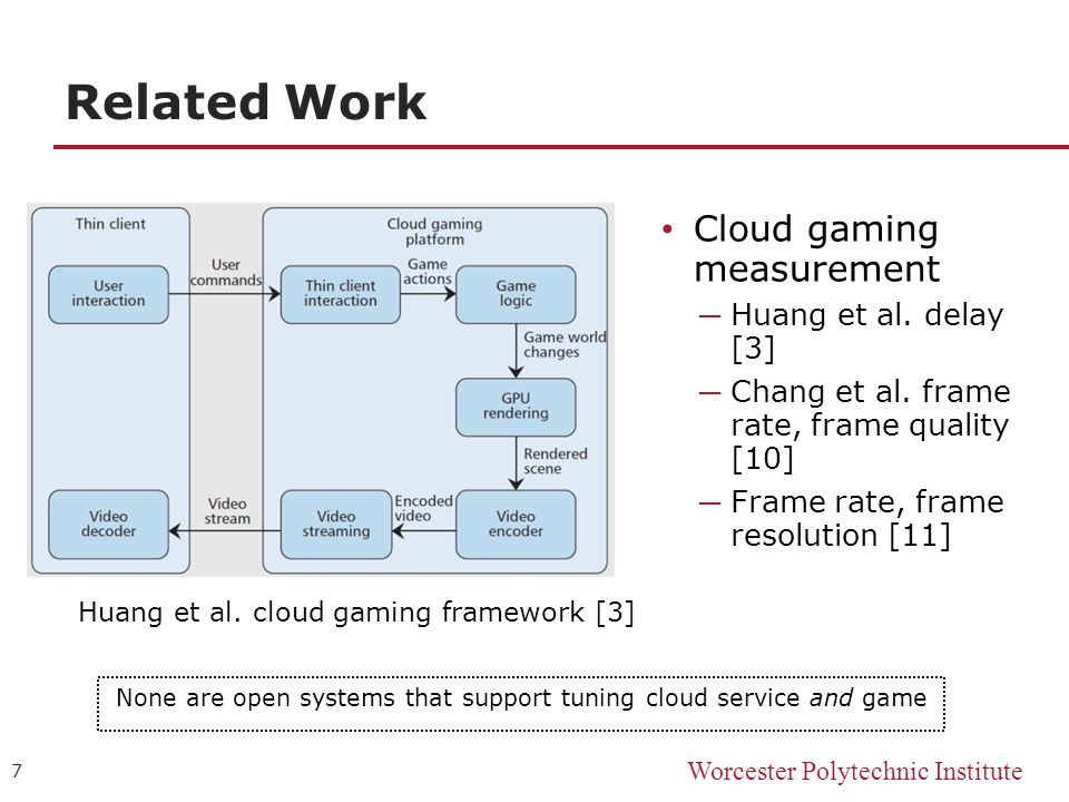 Worcester Polytechnic Institute Related Work Cloud gaming measurement ─ Huang et al.