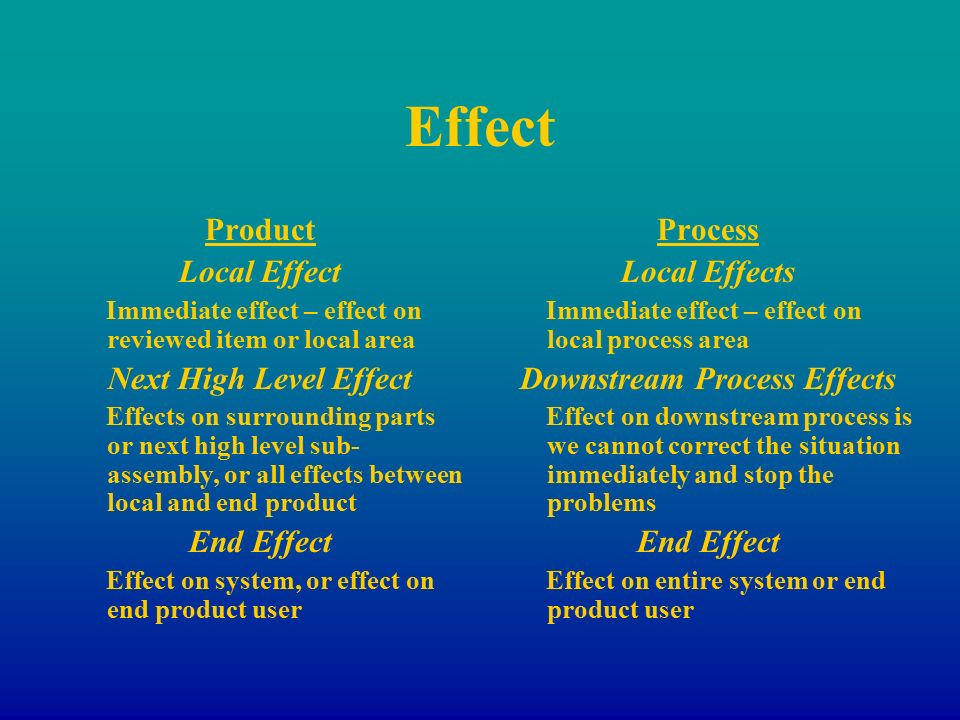 Effect Product Local Effect Immediate effect – effect on reviewed item or local area Next High Level Effect Effects on surrounding parts or next high level sub- assembly, or all effects between local and end product End Effect Effect on system, or effect on end product user Process Local Effects Immediate effect – effect on local process area Downstream Process Effects Effect on downstream process is we cannot correct the situation immediately and stop the problems End Effect Effect on entire system or end product user
