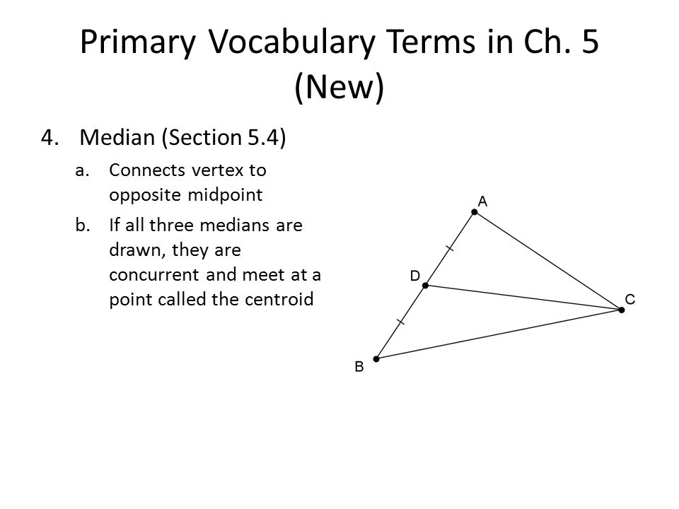 Primary Vocabulary Terms in Ch.