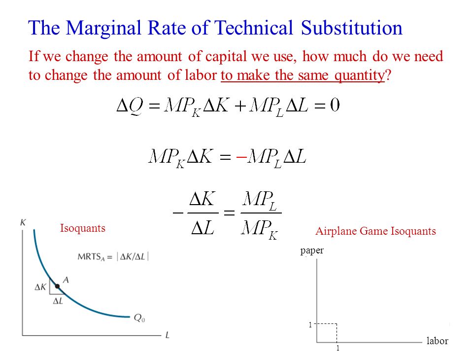 marginal technical rate of substitution