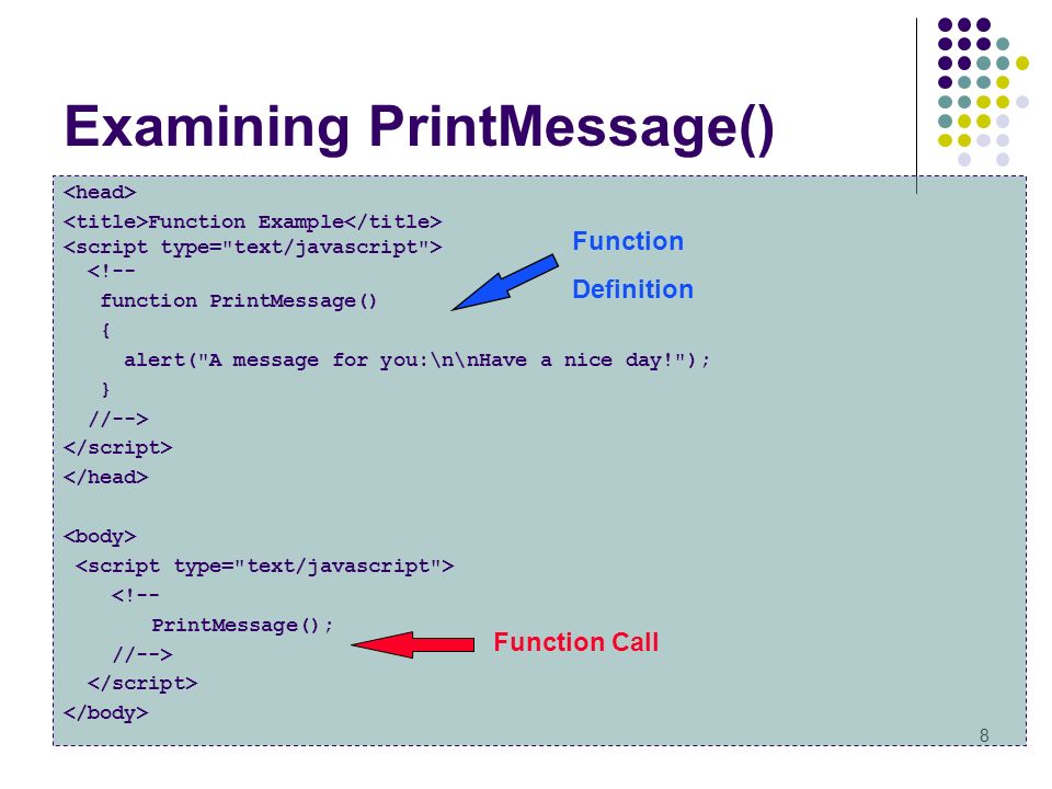 8 Examining PrintMessage() Function Example <!-- function PrintMessage() { alert( A message for you:\n\nHave a nice day! ); } //--> <!-- PrintMessage(); //--> Function Call Function Definition