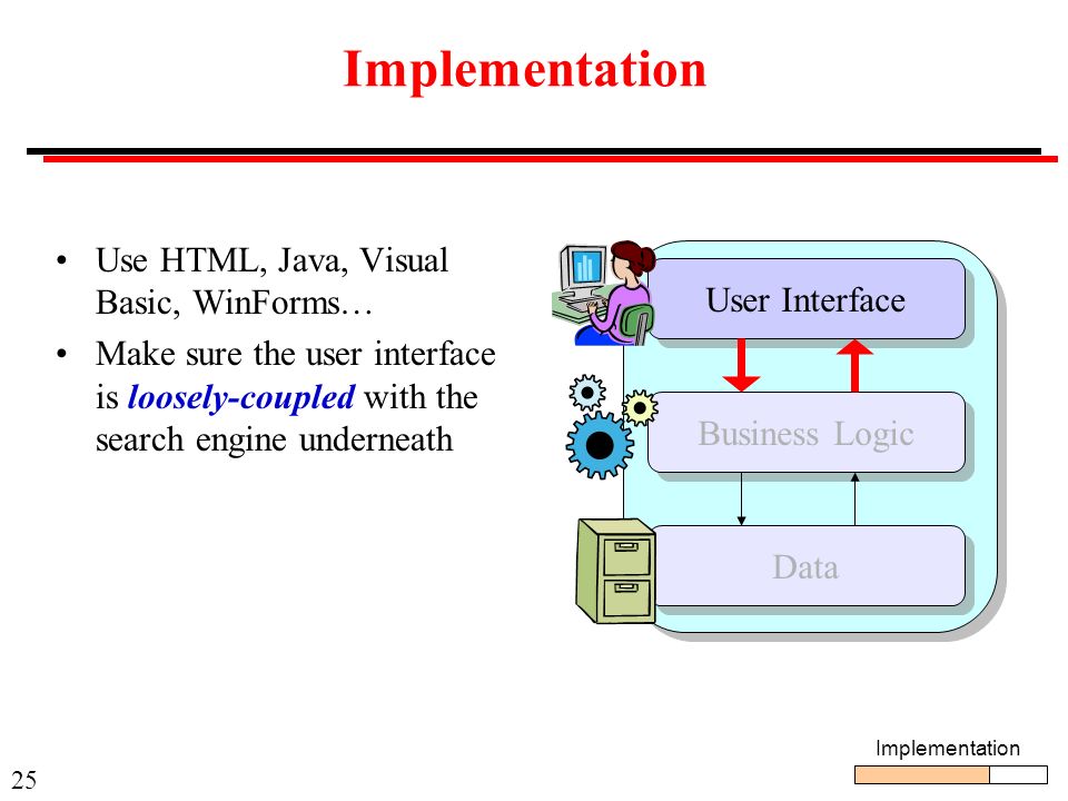 25 Implementation Use HTML, Java, Visual Basic, WinForms… Make sure the user interface is loosely-coupled with the search engine underneath User Interface Business Logic Data Implementation
