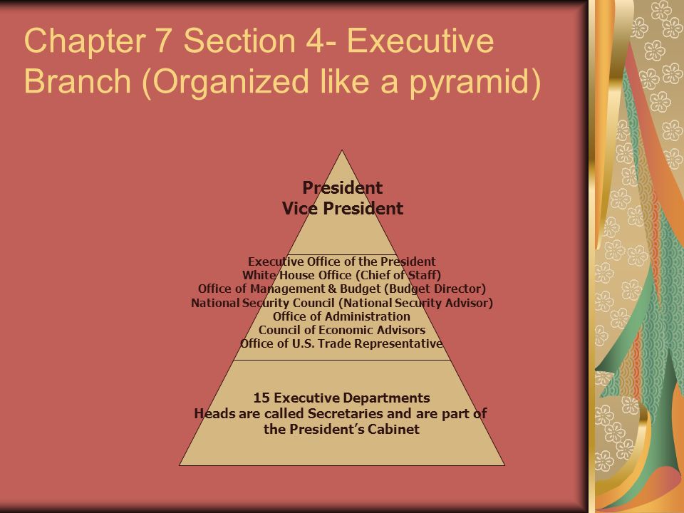 Chapter 7 Section 4 Executive Branch Organized Like A Pyramid