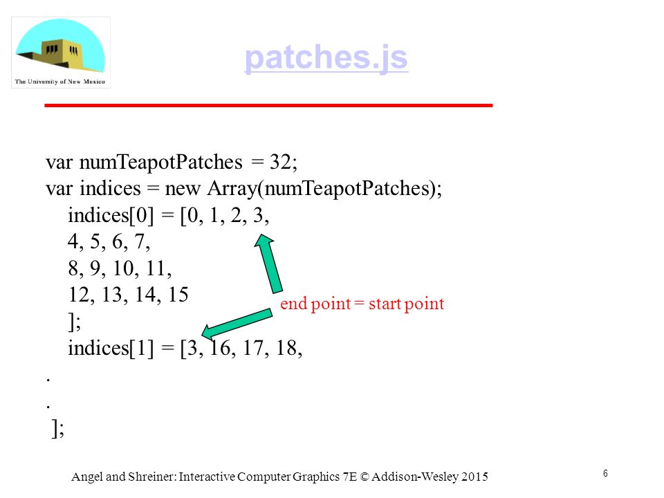 patches.js 6 var numTeapotPatches = 32; var indices = new Array(numTeapotPatches); indices[0] = [0, 1, 2, 3, 4, 5, 6, 7, 8, 9, 10, 11, 12, 13, 14, 15 ]; indices[1] = [3, 16, 17, 18,.