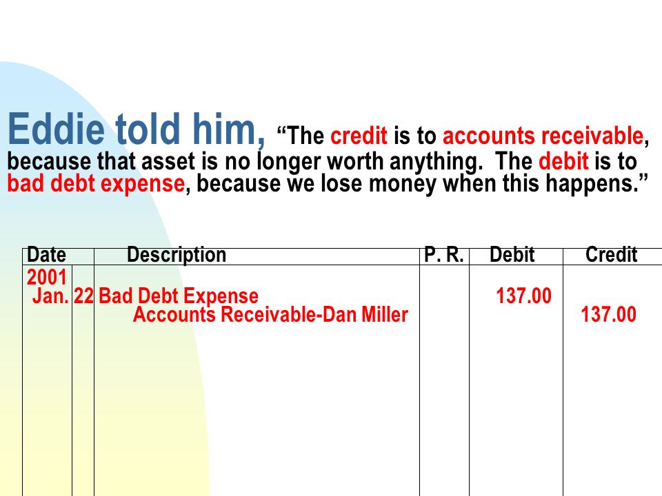 College Accounting By Heintz And Parry Chapter 16