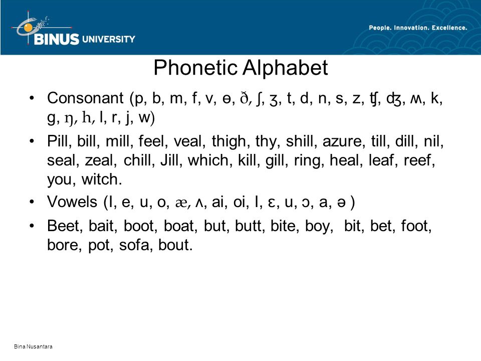 Production Of Speech Sound Pertemuan 1 Matakuliah G0332 English Phonology Tahun Ppt Download