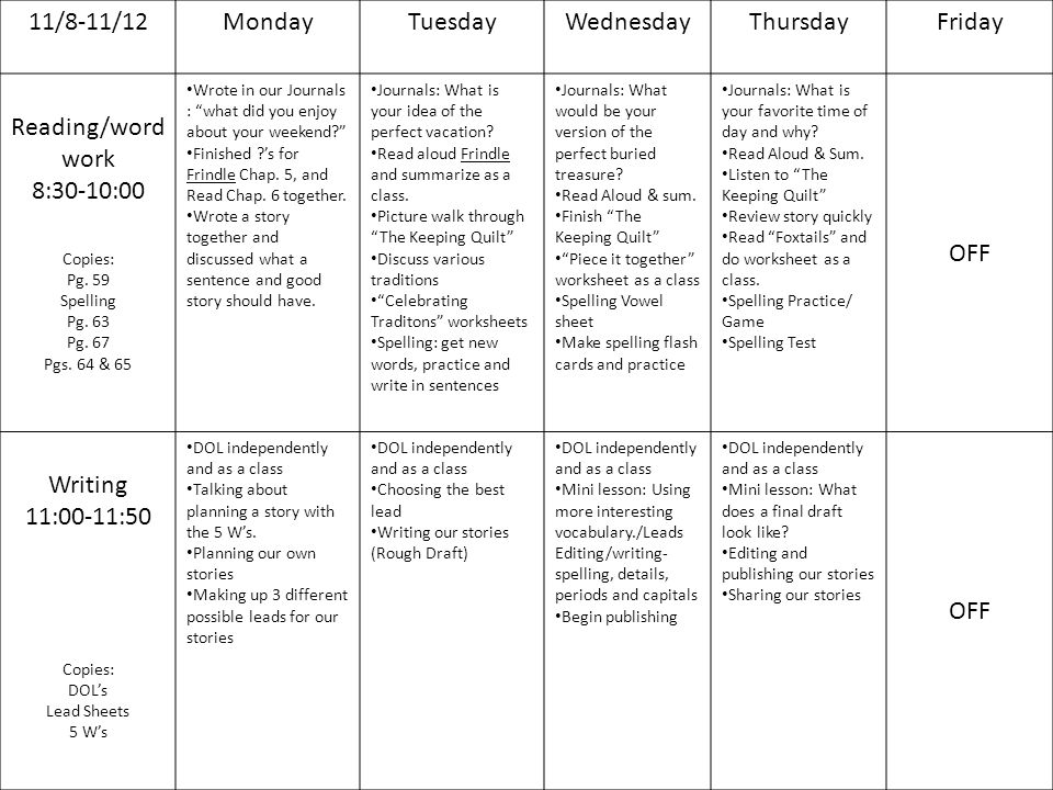 11 8 11 12MondayTuesdayWednesdayThursdayFriday Reading Word