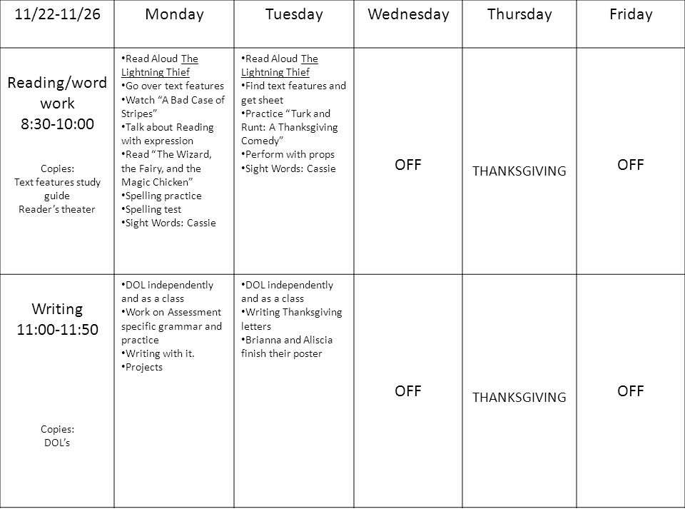 11 8 11 12mondaytuesdaywednesdaythursdayfriday reading word work 8 thanksgiving word work